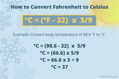 55 centigrade to fahrenheit|centigrade to fahrenheit conversion.